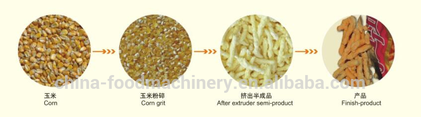 New corn curl kurkure extruder making machine with factory price 
